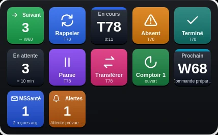 Touches Stream Deck d'AMP-Accueil : suivant, rappeler, absent, terminé, pause, transférer